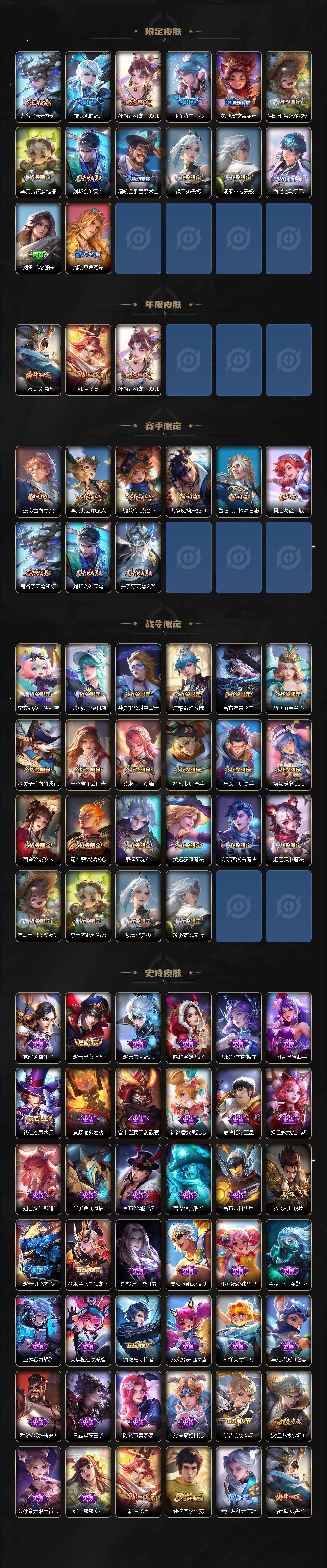 WZEY3166381王者荣耀账号详情图3