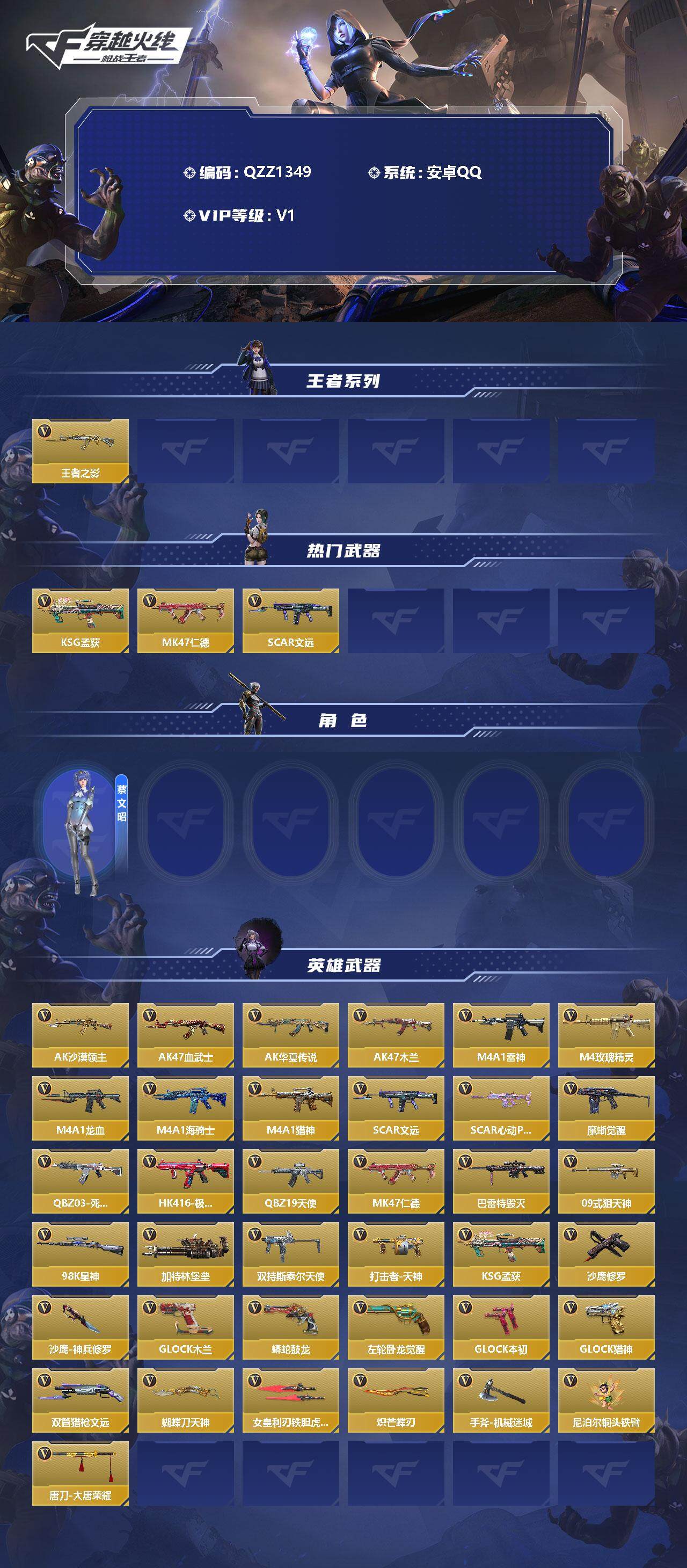 CFMEY332855枪战王者账号详情图2 CFMEY332855枪战王者账号详情图2
