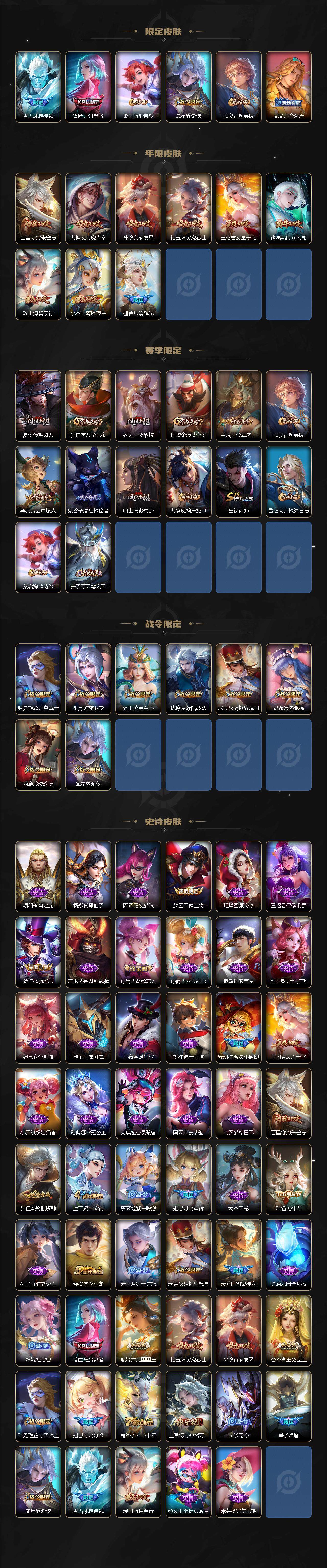 WZQM3165719王者荣耀账号详情图3
