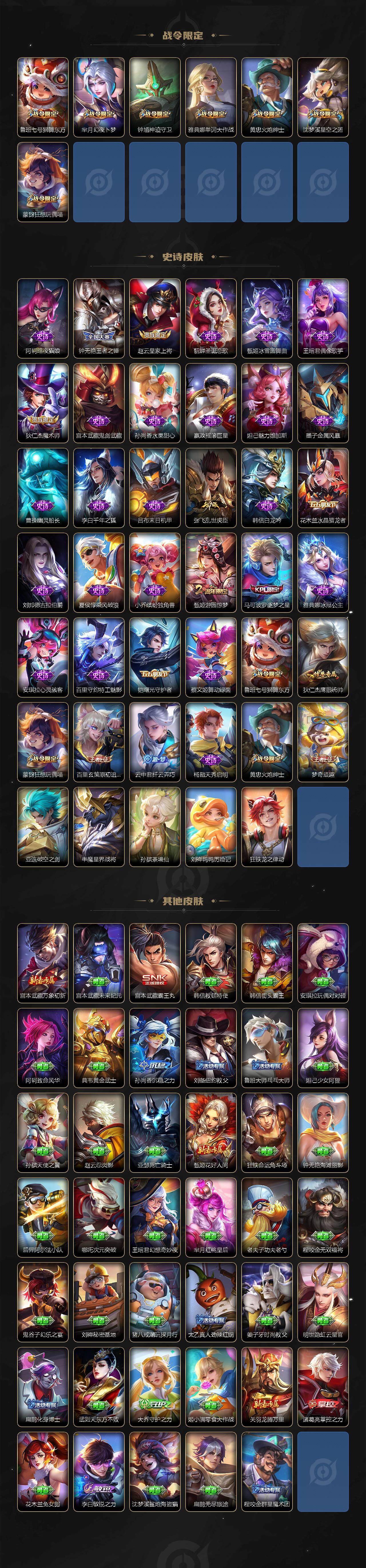 WZCMW3220430王者荣耀账号详情图4