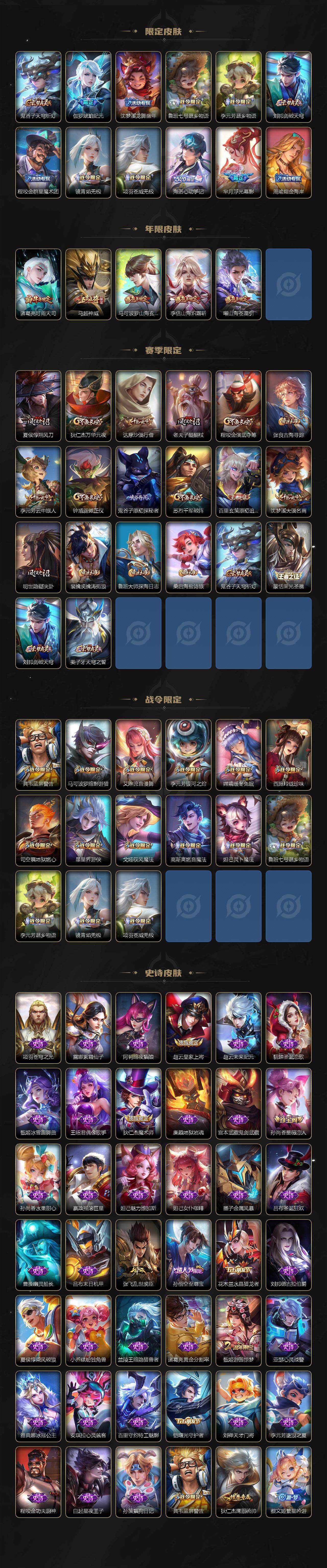 WZCMW3220424王者荣耀账号详情图4