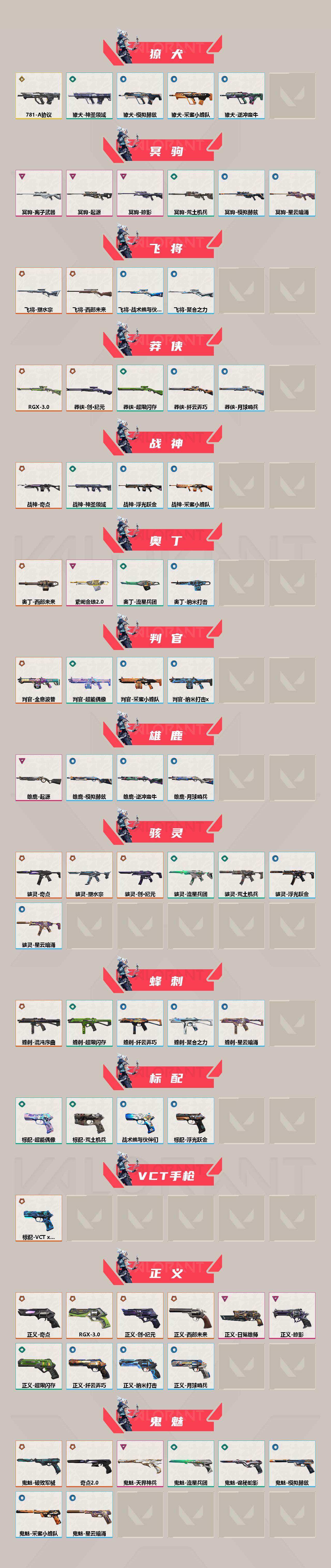 WWQEY35991无畏契约账号详情图3 WWQEY35991无畏契约账号详情图3