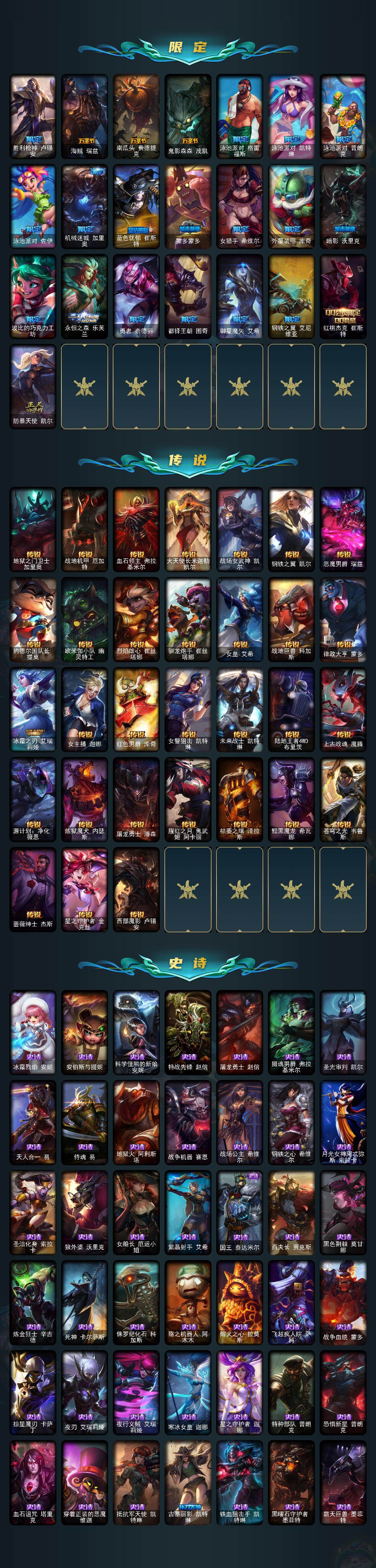 LOLCMW312481英雄联盟账号详情图2