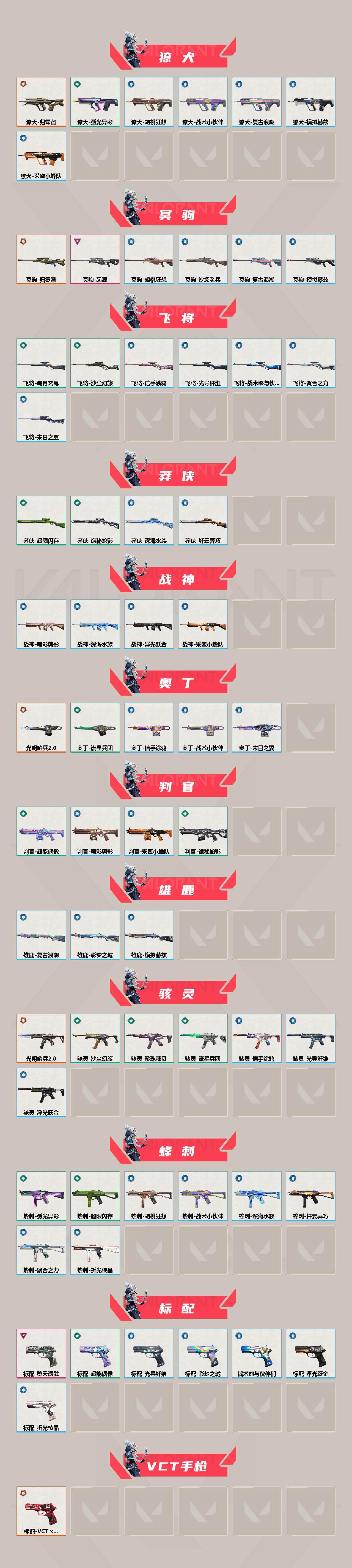 WWQEY36015无畏契约账号详情图3 WWQEY36015无畏契约账号详情图3