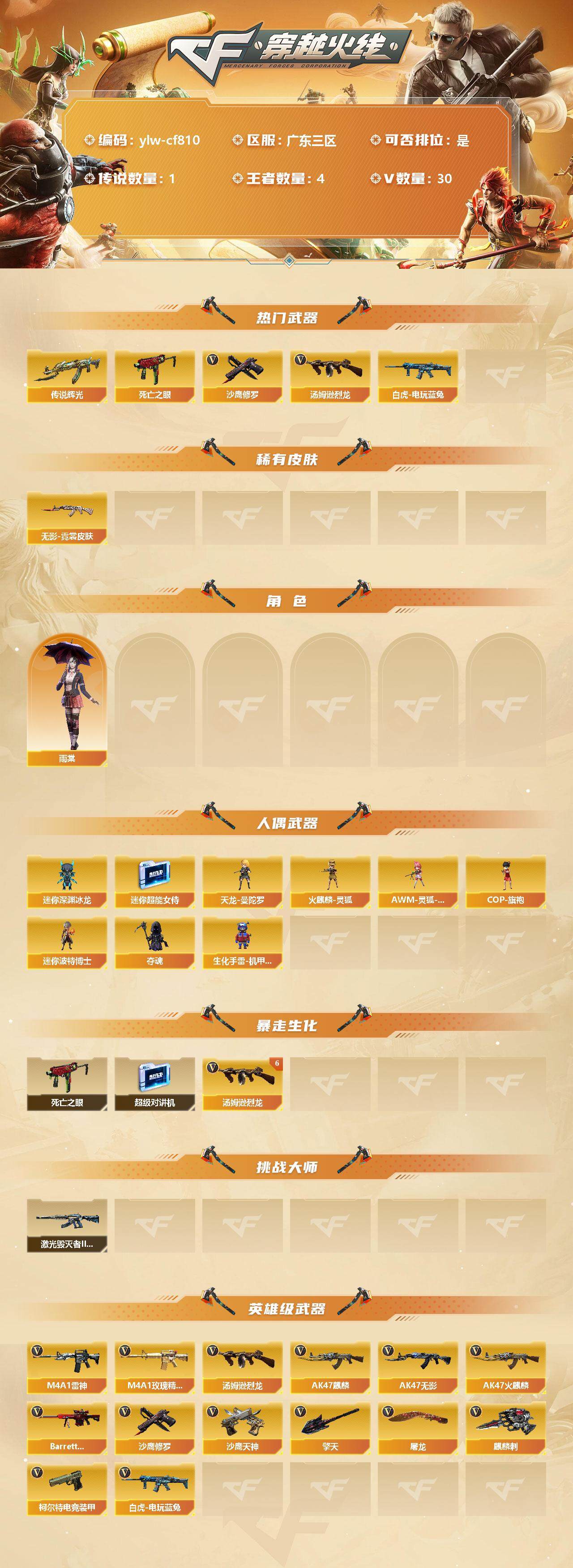 CFLX320510穿越火线账号详情图2 CFLX320510穿越火线账号详情图2