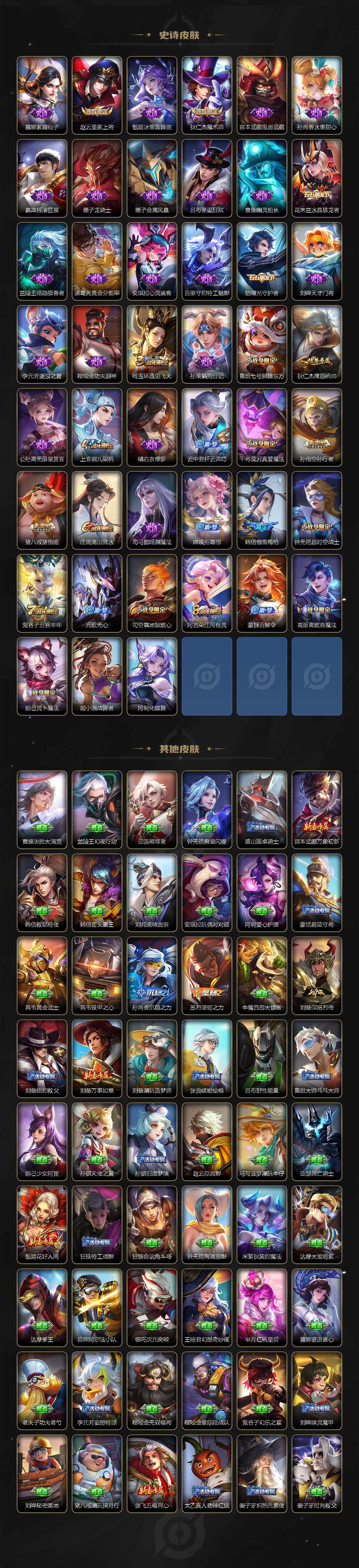 【WZX4877】贵族6/皮肤201/传说1/史诗44/英雄122/高渐离_玩趣恶龙/狂铁_特工战影/马超_无双飞将/姜子牙_天穹之誓/狄仁杰_阴阳师/赵云_皇家上将/鲁班七号_狮舞东方/庄周_高山