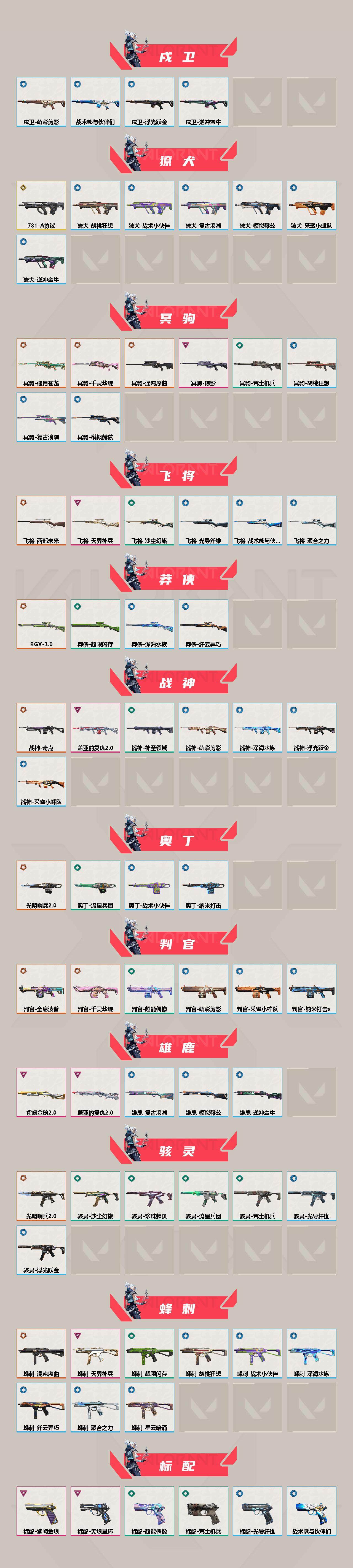 WWQEY36044无畏契约账号详情图3 WWQEY36044无畏契约账号详情图3