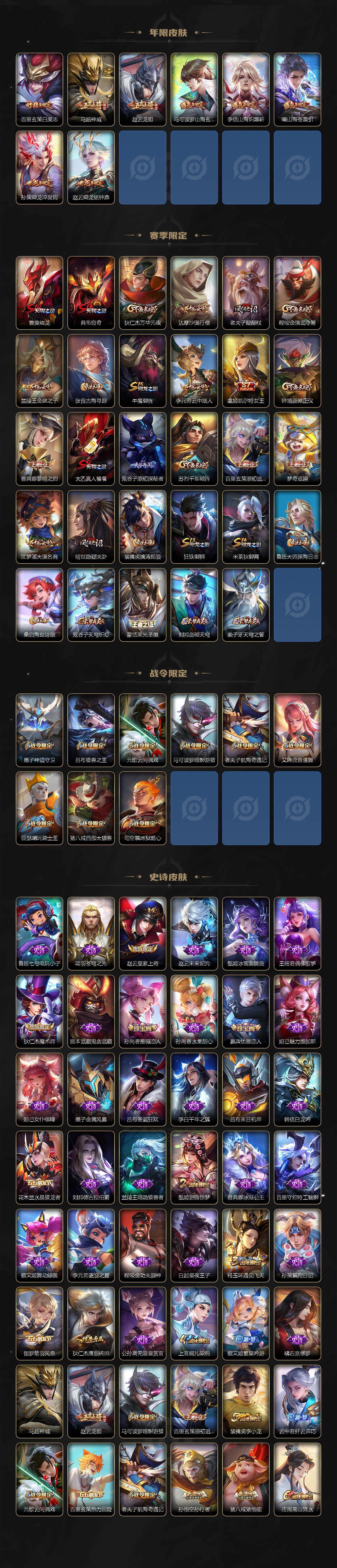 WZ033169325王者荣耀账号详情图3 WZ033169325王者荣耀账号详情图3