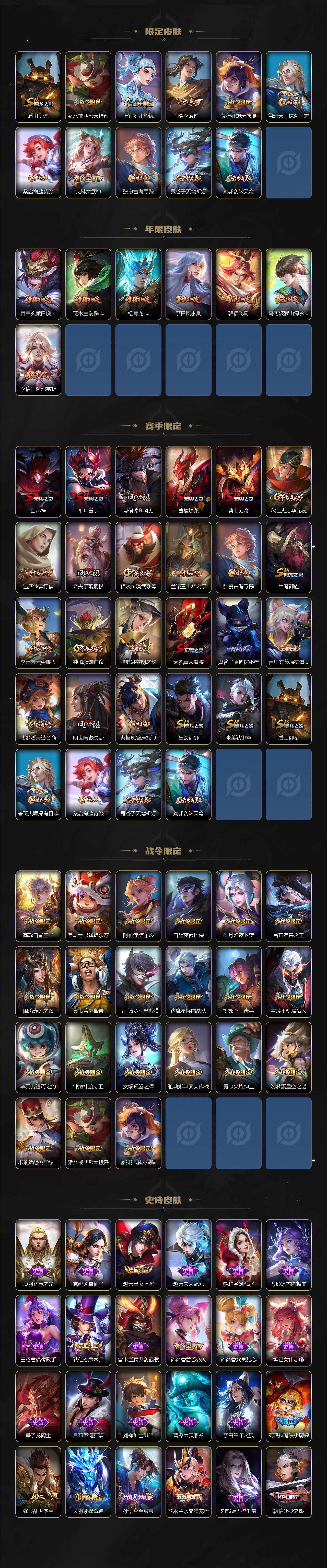 WZEY3169166王者荣耀账号详情图3