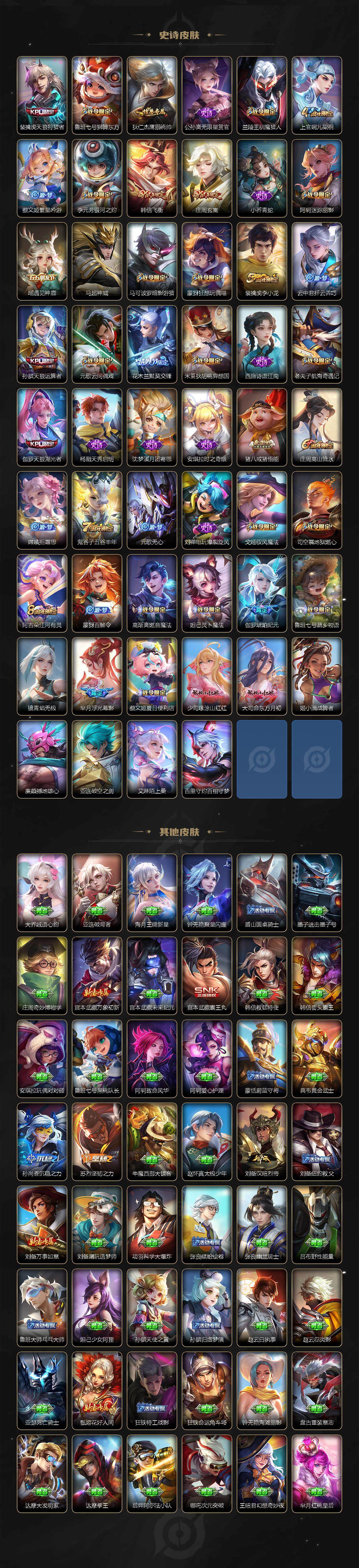 【WZF5516】贵族6/皮肤382/典藏2/传说22/史诗109/英雄125/武则天/孙尚香_杀手不太冷/不知火舞_花合斗/鲁班七号_江户川柯南/孙策_时之奇旅/孙尚香_蔷薇恋人/嬴政_优雅恋人/
