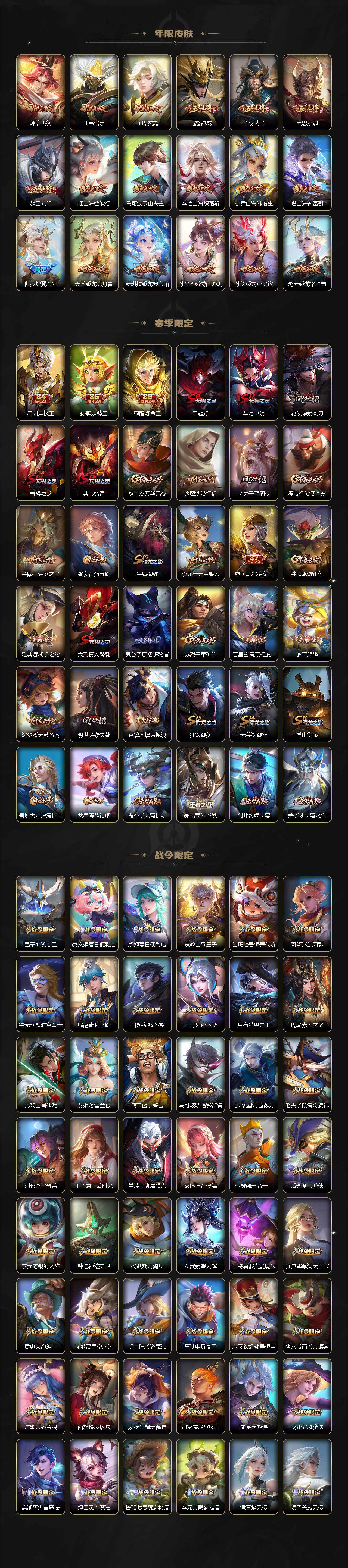 WZCMW3220428王者荣耀账号详情图7