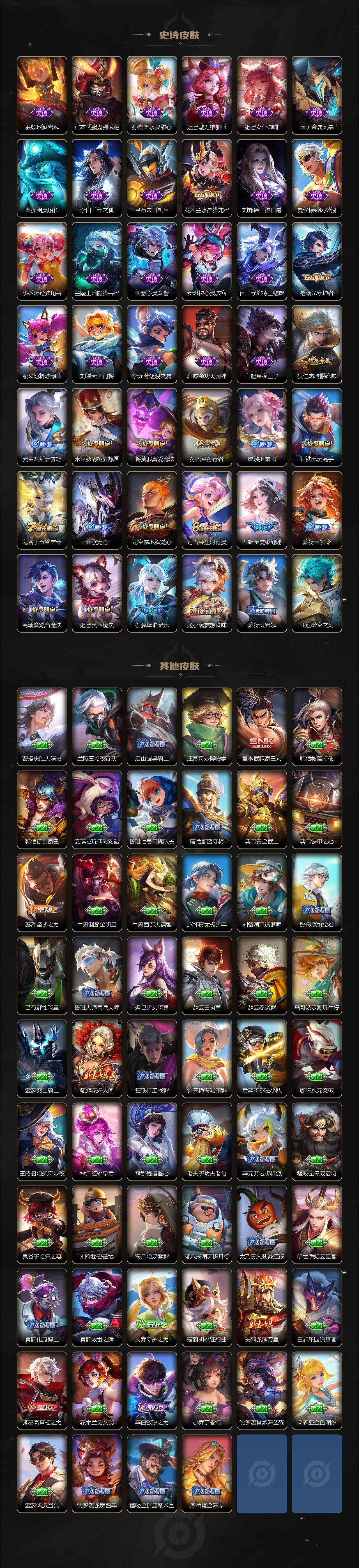 WZCMW3287666王者荣耀账号详情图3