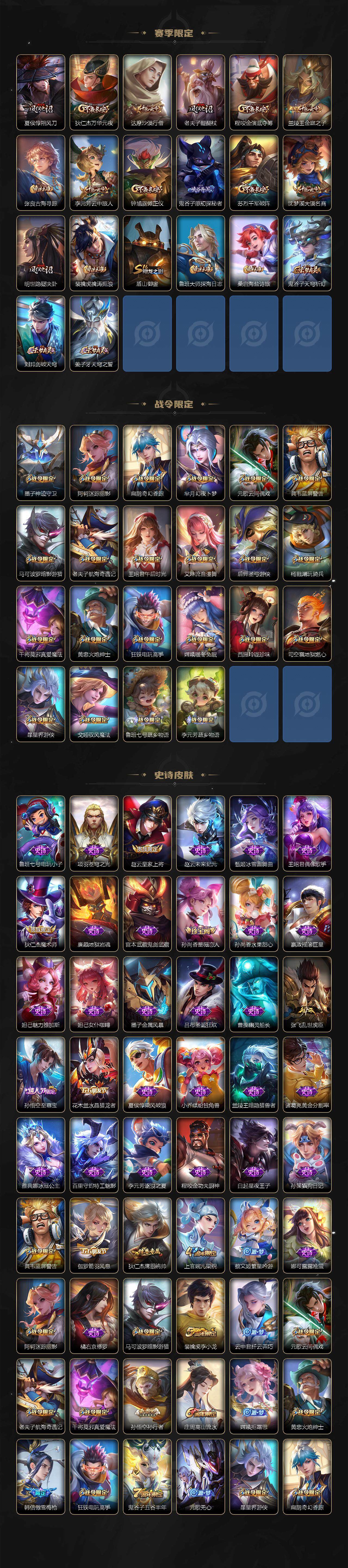 【WZF5558】贵族7/皮肤220/传说10/史诗65/英雄123/妲己_青丘·九尾/孙尚香_蔷薇恋人/艾琳_女武神/狂铁_特工战影/干将莫邪_久胜战神/铠_绛天战甲/孙悟空_齐天大圣/诸葛亮_鹤
