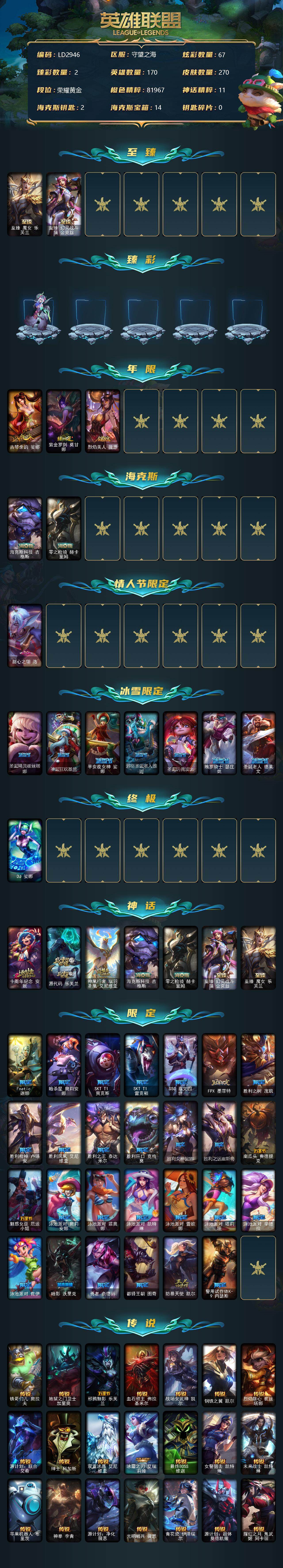LOLEY37353英雄联盟账号详情图2 LOLEY37353英雄联盟账号详情图2