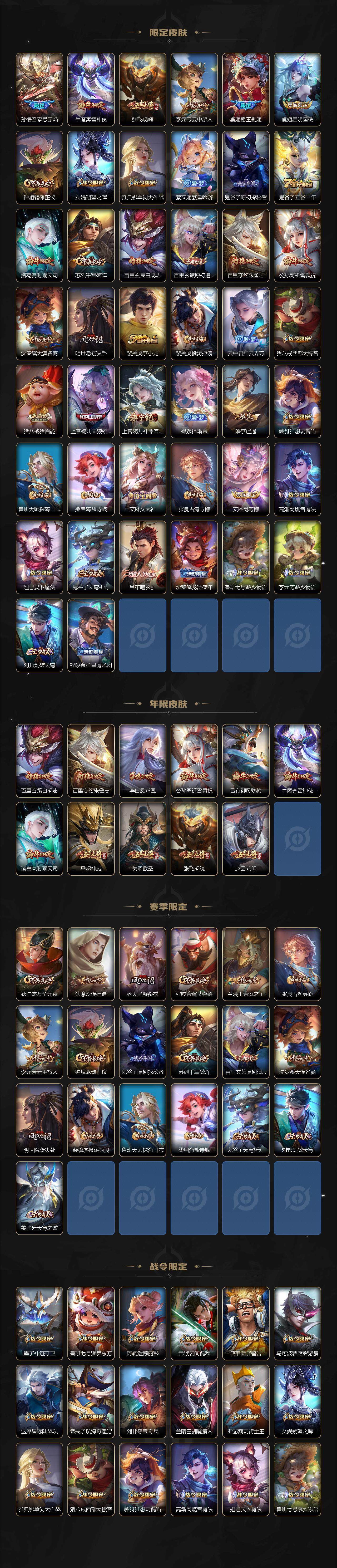 【WZF5559】贵族10/皮肤324/典藏7/传说36/史诗99/英雄125/武则天/孙悟空_全息碎影/武则天_倪克斯神谕/夏侯惇_无限飓风号/孙尚香_杀手不太冷/李白_鸣剑·曳影/伽罗_最初的交