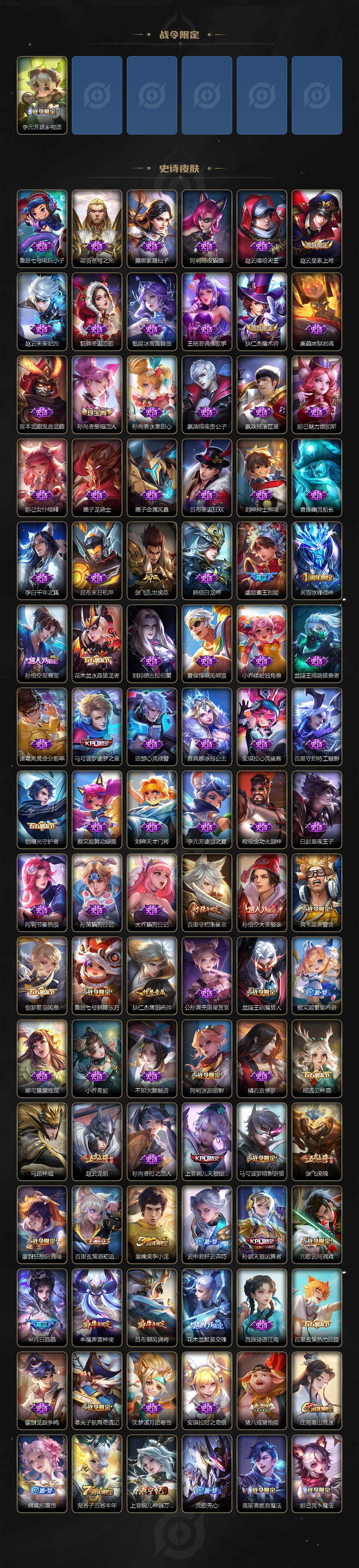 【WZF5559】贵族10/皮肤324/典藏7/传说36/史诗99/英雄125/武则天/孙悟空_全息碎影/武则天_倪克斯神谕/夏侯惇_无限飓风号/孙尚香_杀手不太冷/李白_鸣剑·曳影/伽罗_最初的交