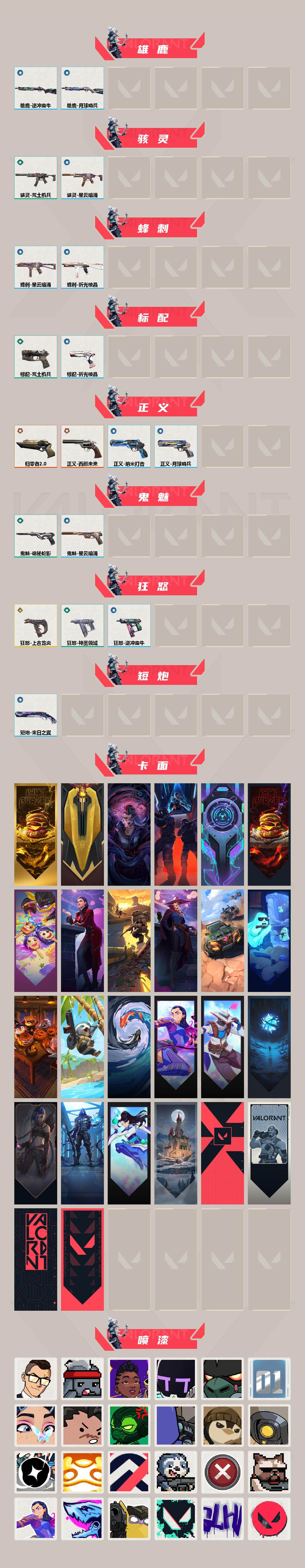 WWQEY36111无畏契约账号详情图3 WWQEY36111无畏契约账号详情图3