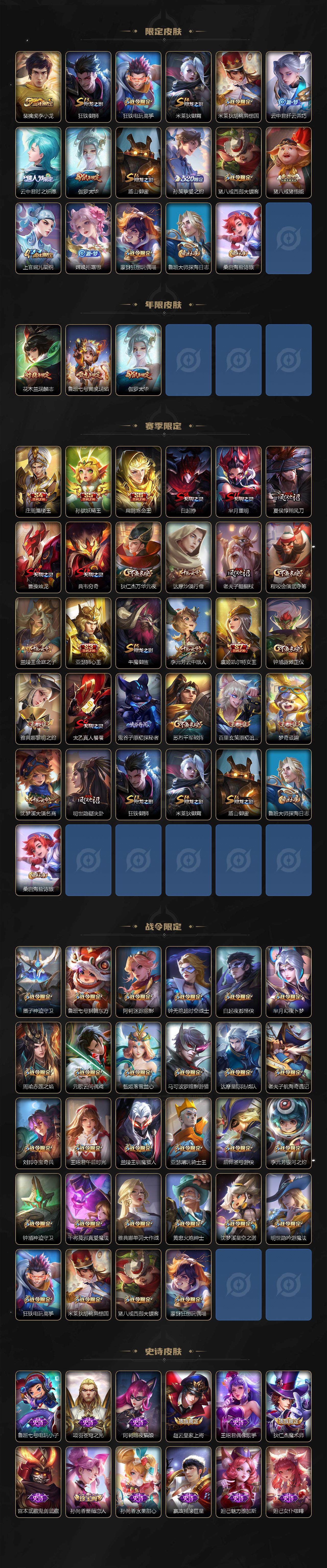 WZ033171095王者荣耀账号详情图3