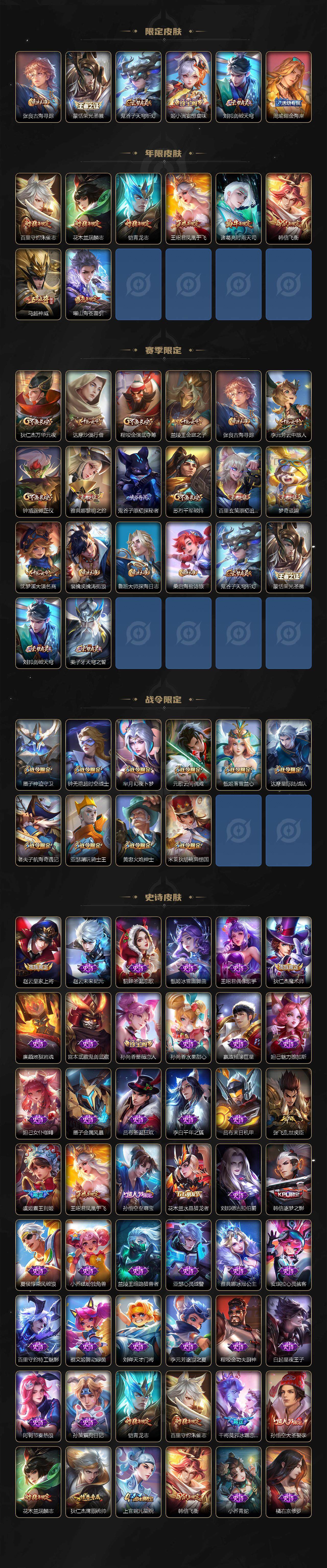 WZ033171096王者荣耀账号详情图3 WZ033171096王者荣耀账号详情图3