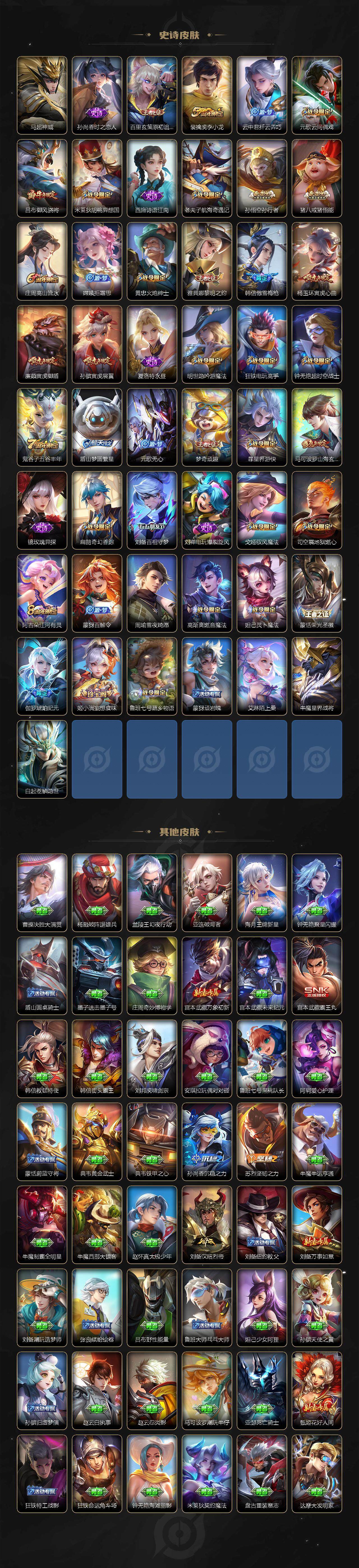 WZCMW3220442王者荣耀账号详情图6