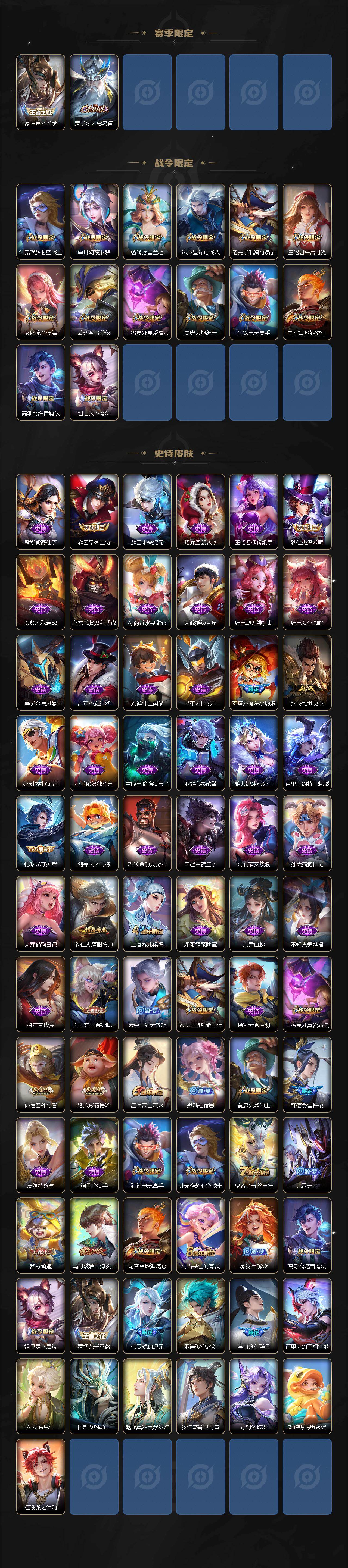 WZCMW4175290王者荣耀账号详情图3