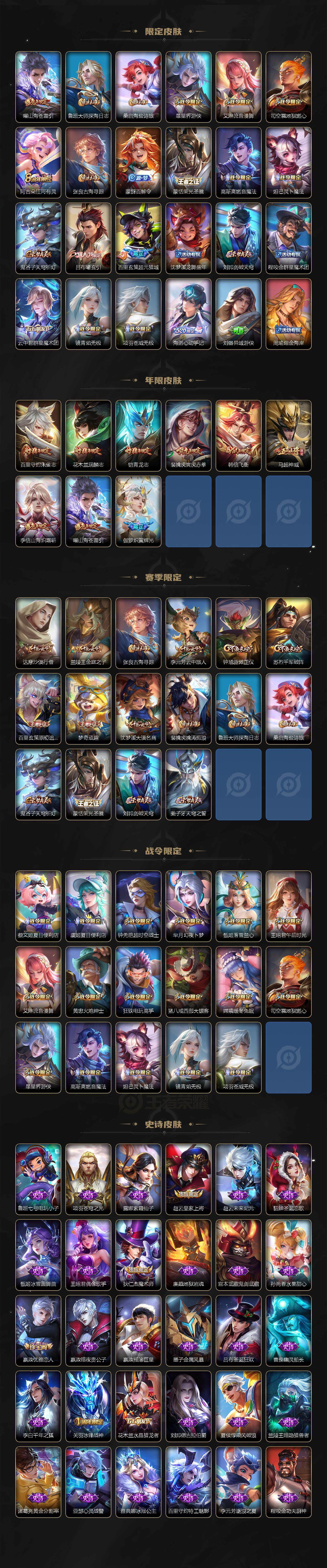 WZ033171689王者荣耀账号详情图3 WZ033171689王者荣耀账号详情图3