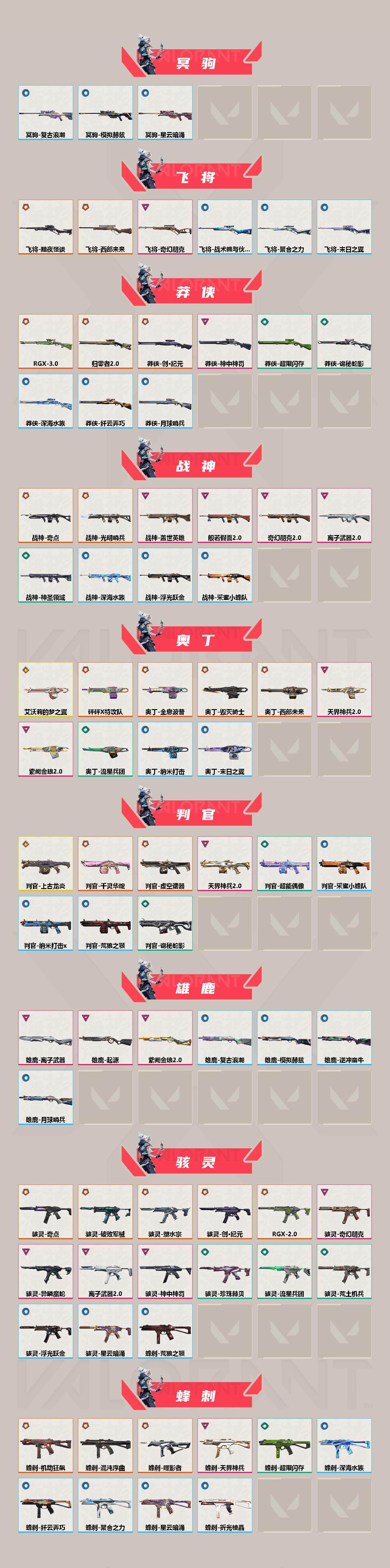 WWQXL36203无畏契约账号详情图4 WWQXL36203无畏契约账号详情图4