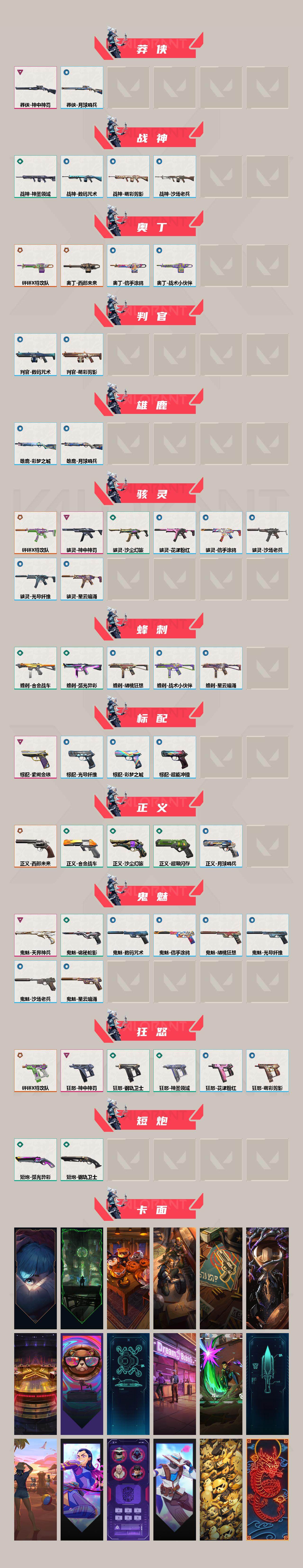 WWQEY36220无畏契约账号详情图3 WWQEY36220无畏契约账号详情图3