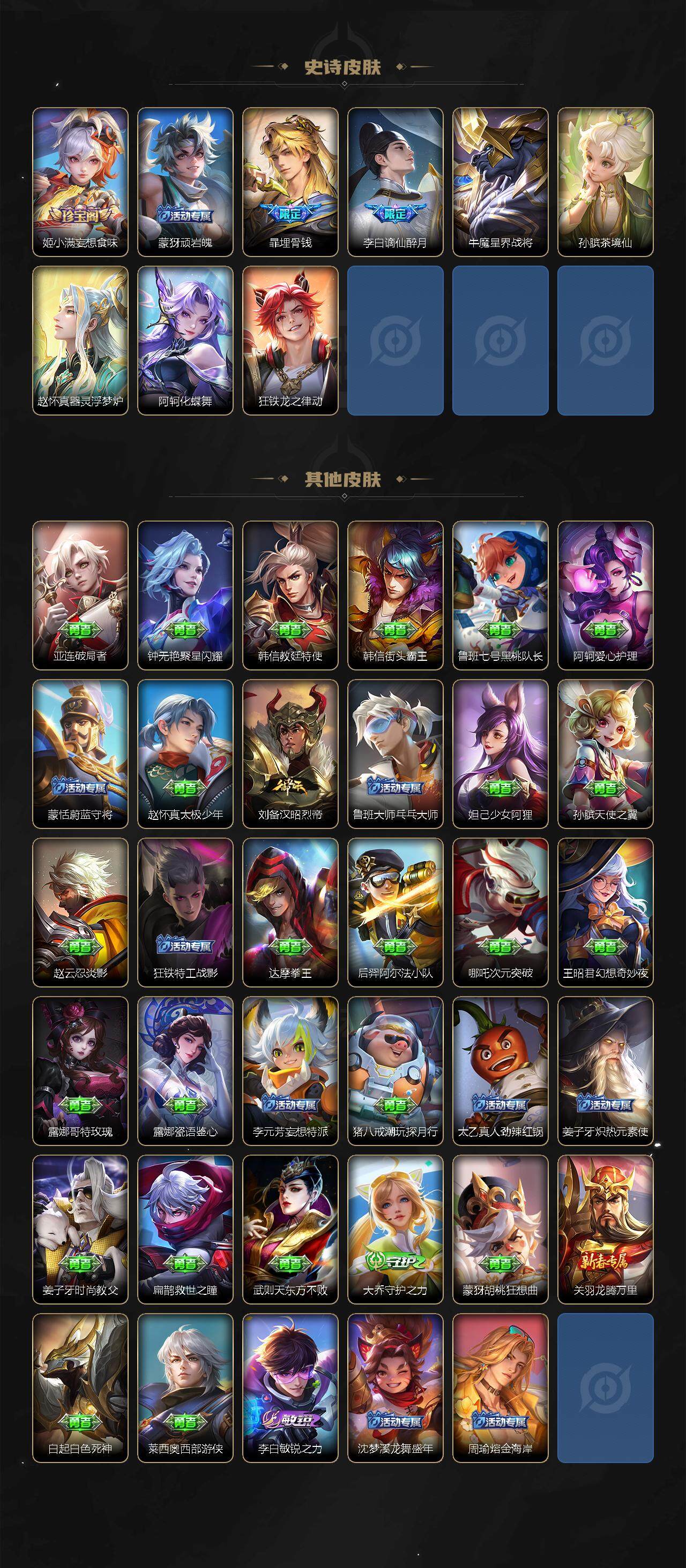 WZCMW3220451王者荣耀账号详情图4