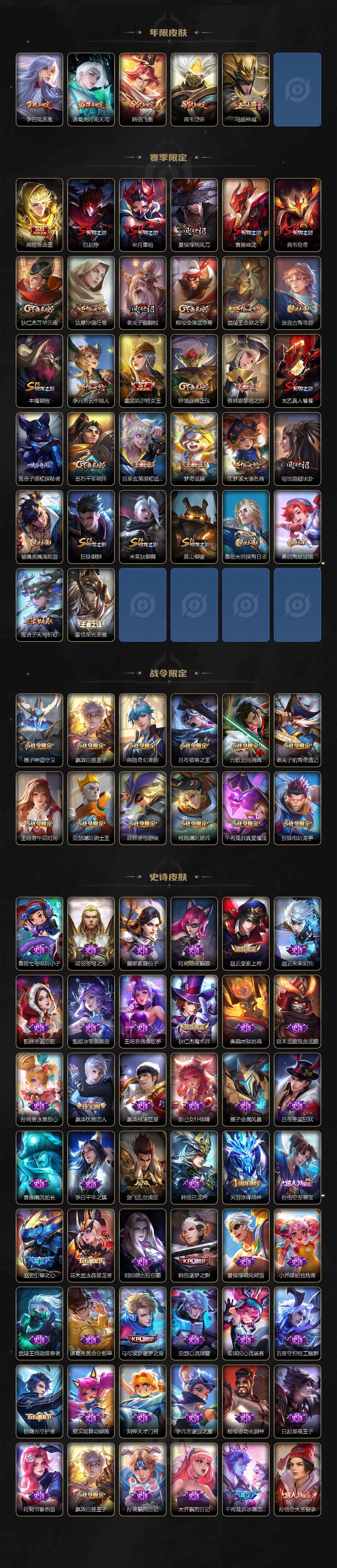 WZEY3173529王者荣耀账号详情图3