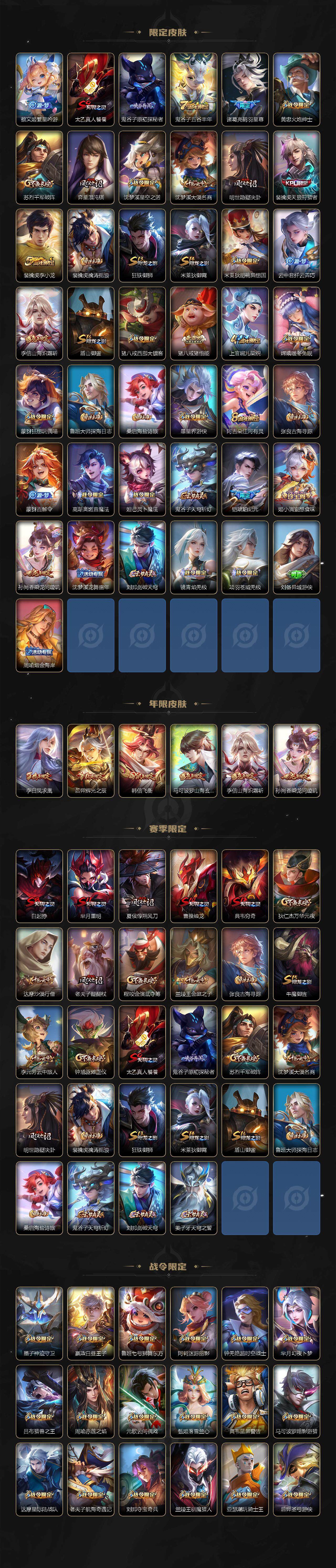 WZEY3173950王者荣耀账号详情图3