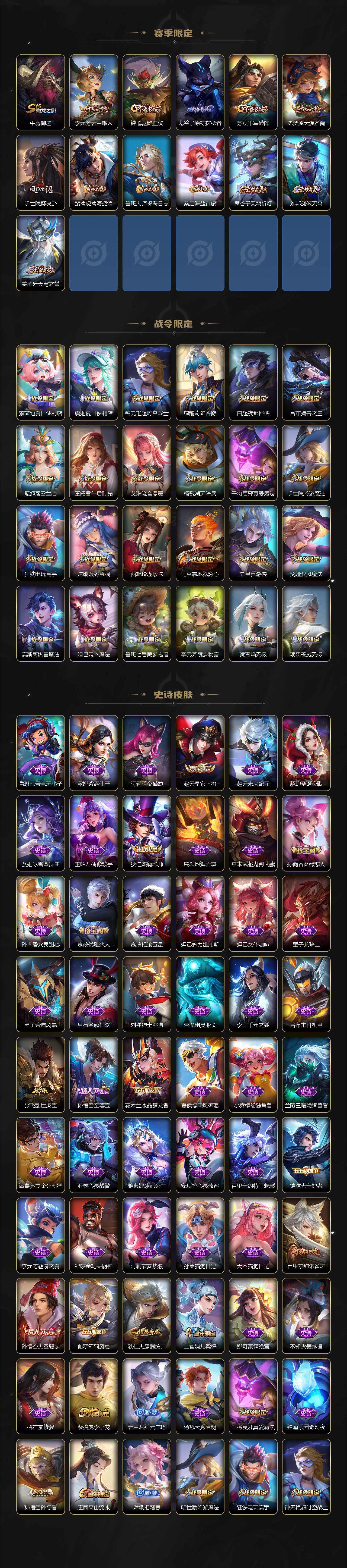 WZCMW3220456王者荣耀账号详情图4