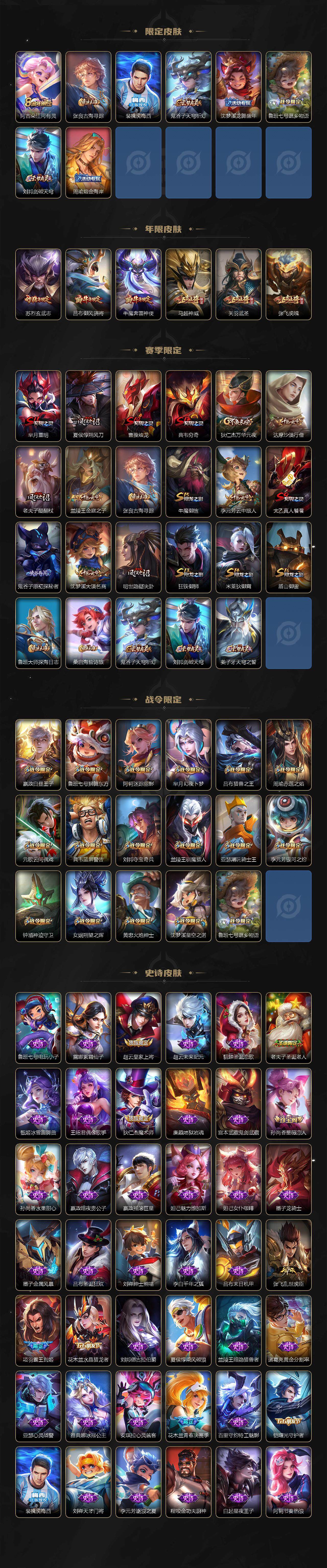 WZ033174628王者荣耀账号详情图3