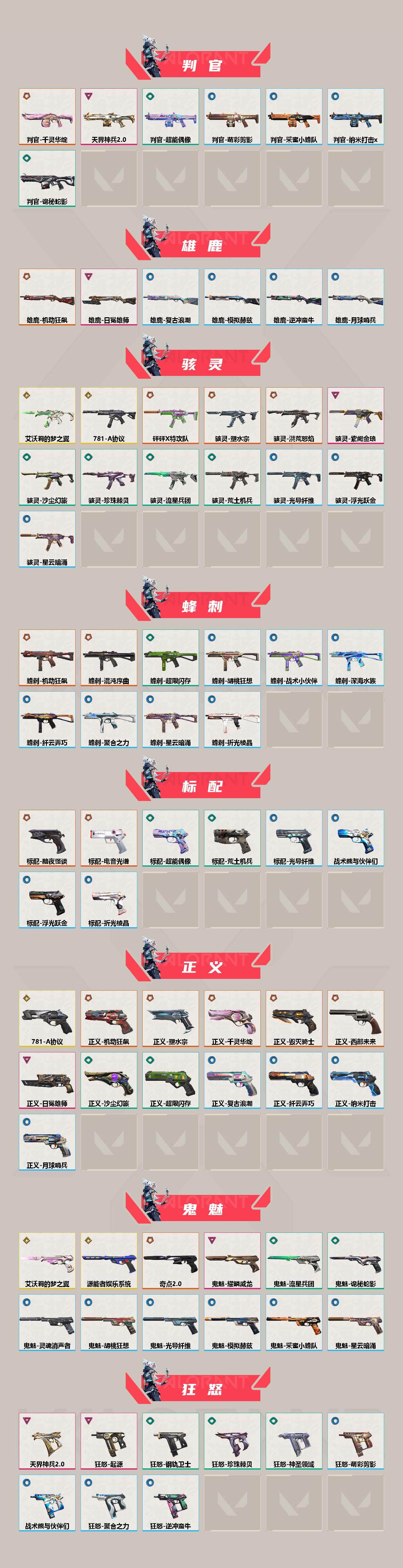 WWQQM311936无畏契约账号详情图6