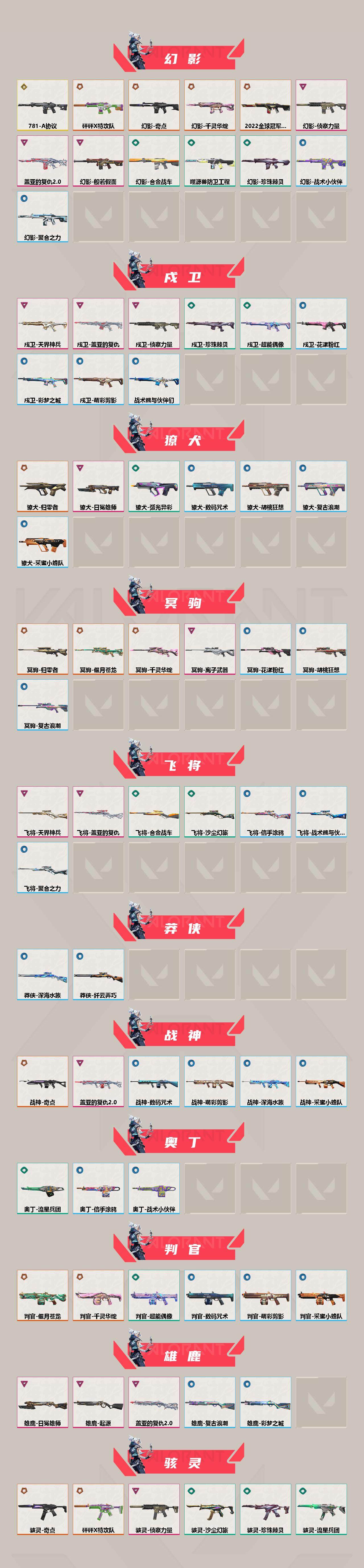 WWQEY36498无畏契约账号详情图3 WWQEY36498无畏契约账号详情图3