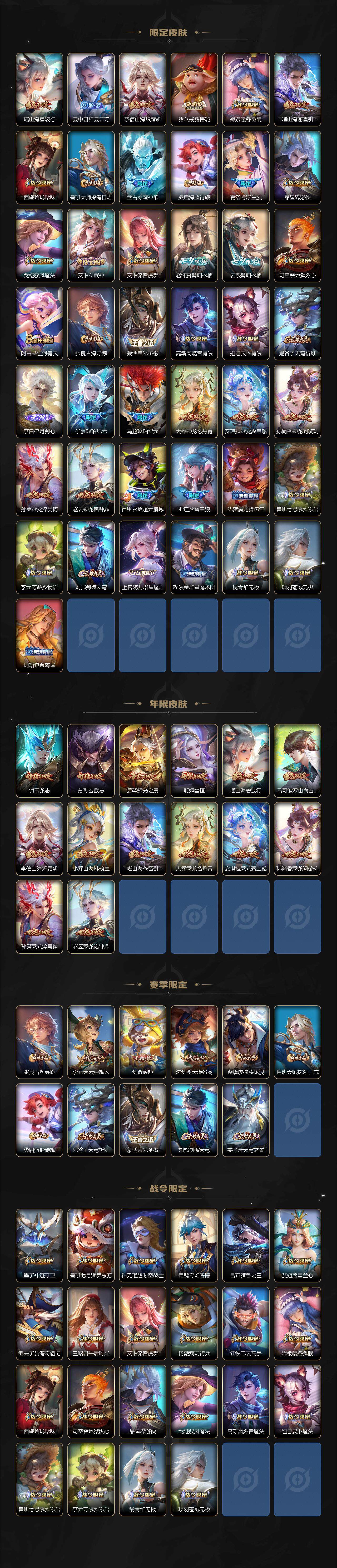 WZ033176257王者荣耀账号详情图3