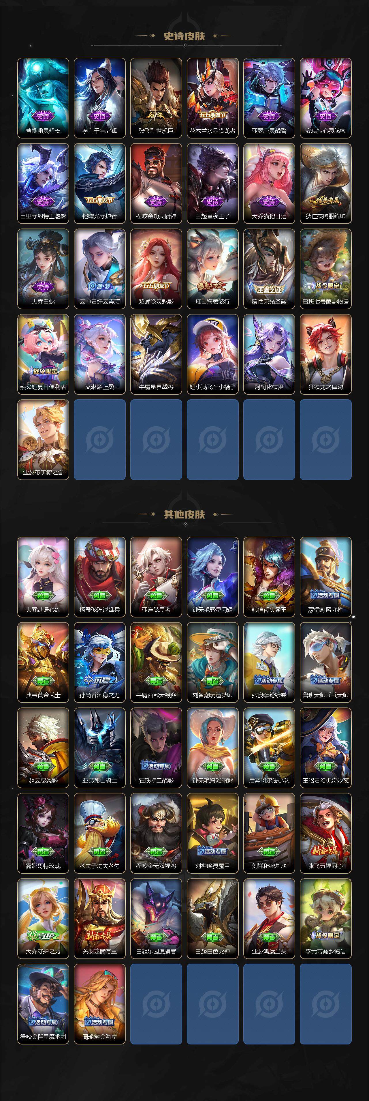 WZ033174642王者荣耀账号详情图3
