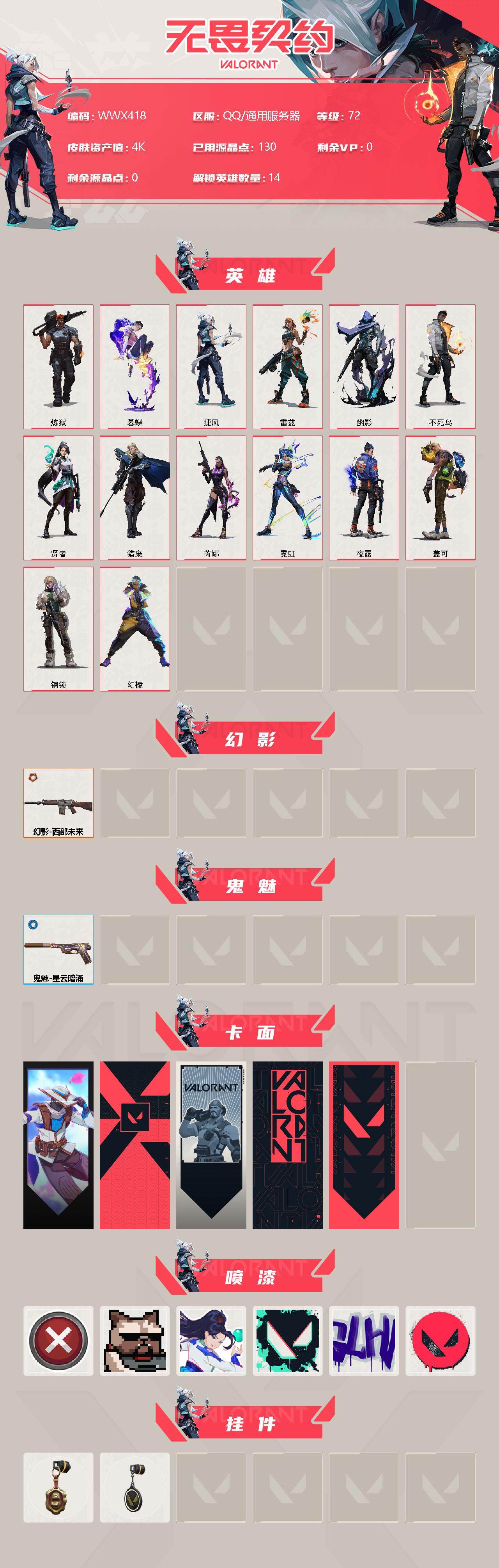 WWQEY36442无畏契约账号详情图2 WWQEY36442无畏契约账号详情图2