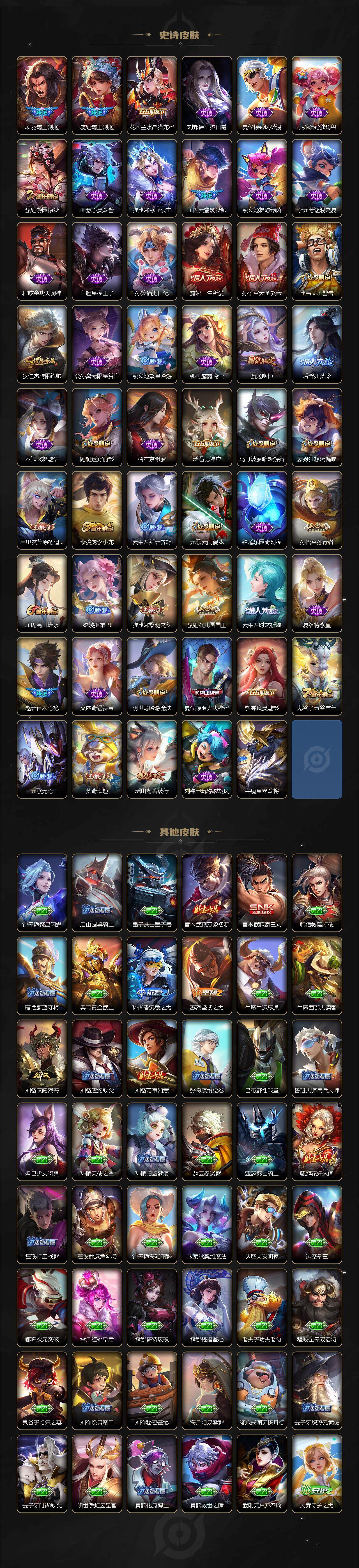 WZ033174637王者荣耀账号详情图4