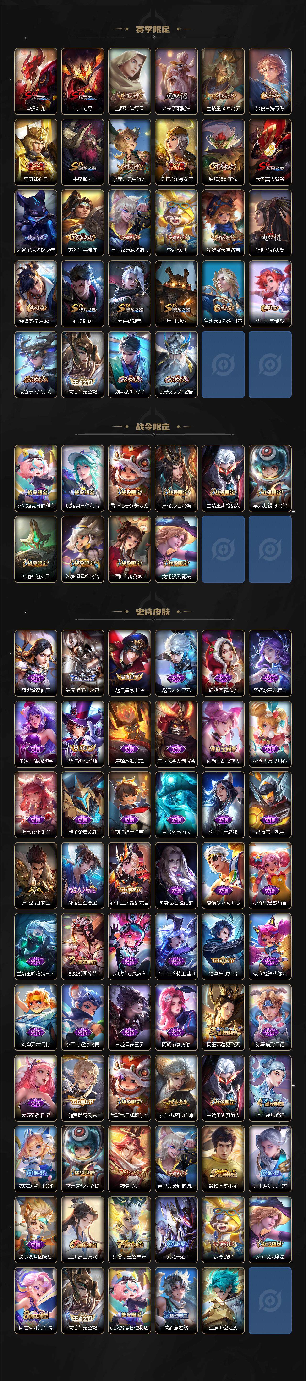 WZCMW3220459王者荣耀账号详情图4