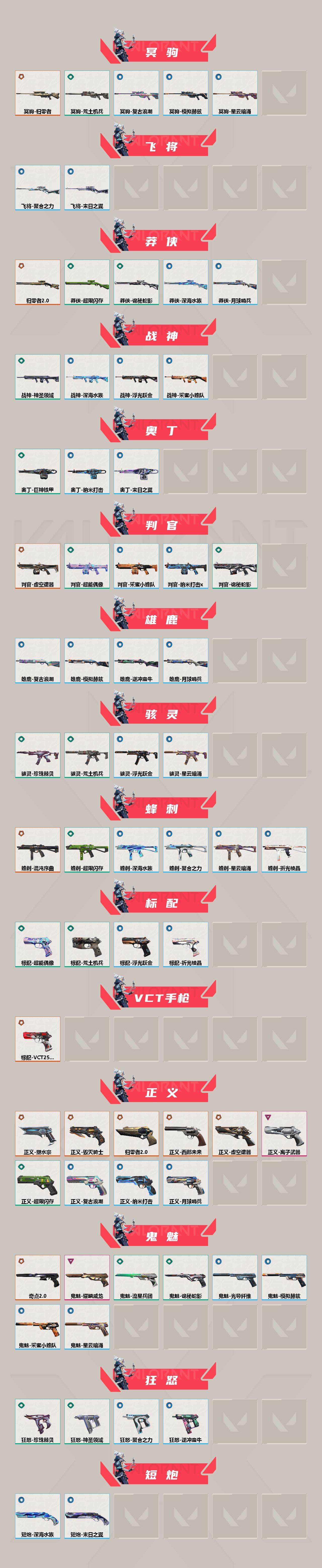 WWQXL36481无畏契约账号详情图3 WWQXL36481无畏契约账号详情图3