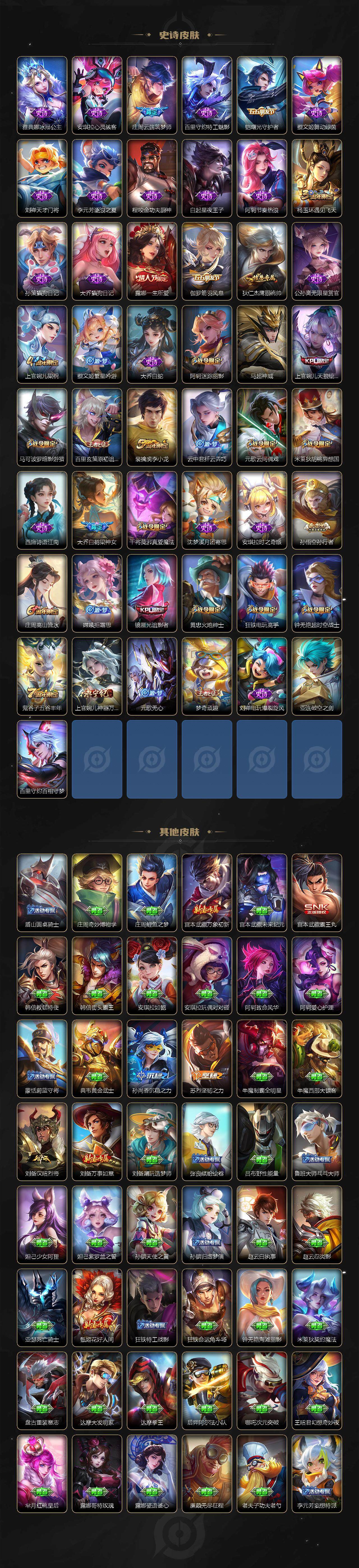 WZ033176312王者荣耀账号详情图4