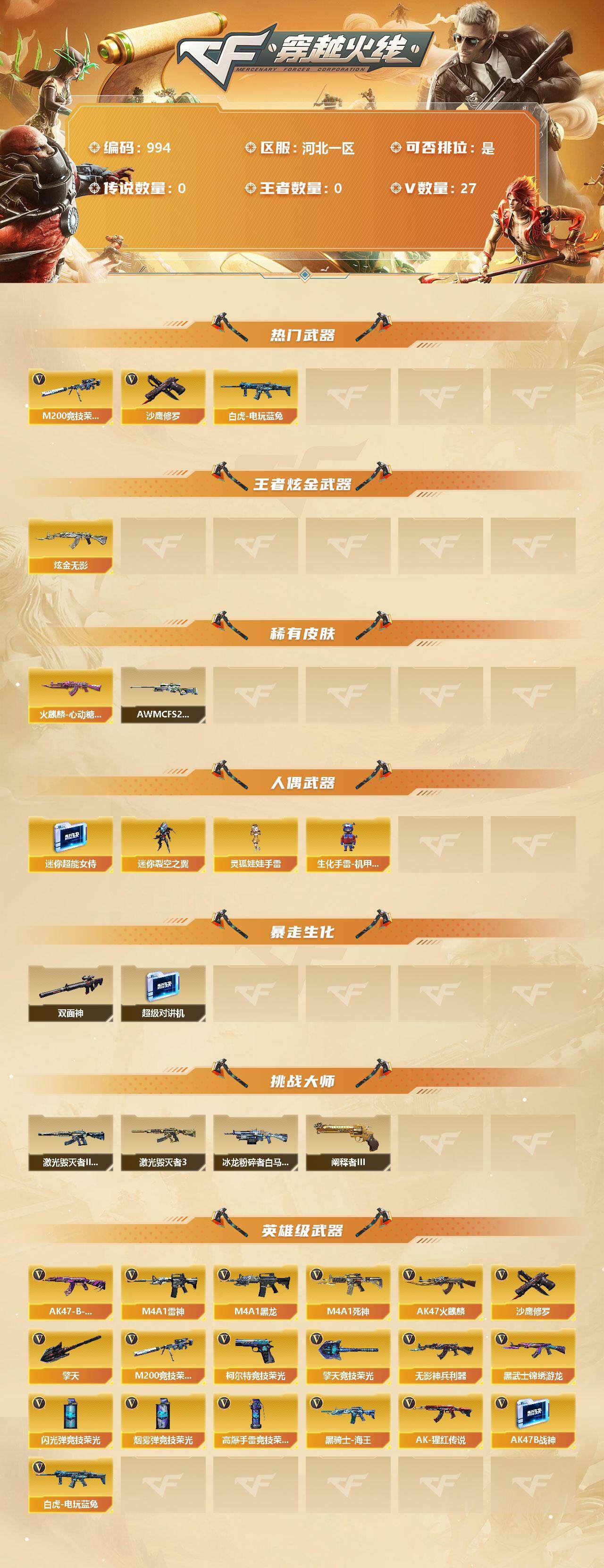 穿越火线账号北部战区【商品标题】：河北一区-27V-0王者-1炫金
【热门武器】：M200-竞技荣光，白虎-电玩蓝兔，沙鹰-修罗
【王者炫金武器】：炫金无影
【稀有皮肤】：火麒麟-心动糖果，AWM-CFS 2020
【