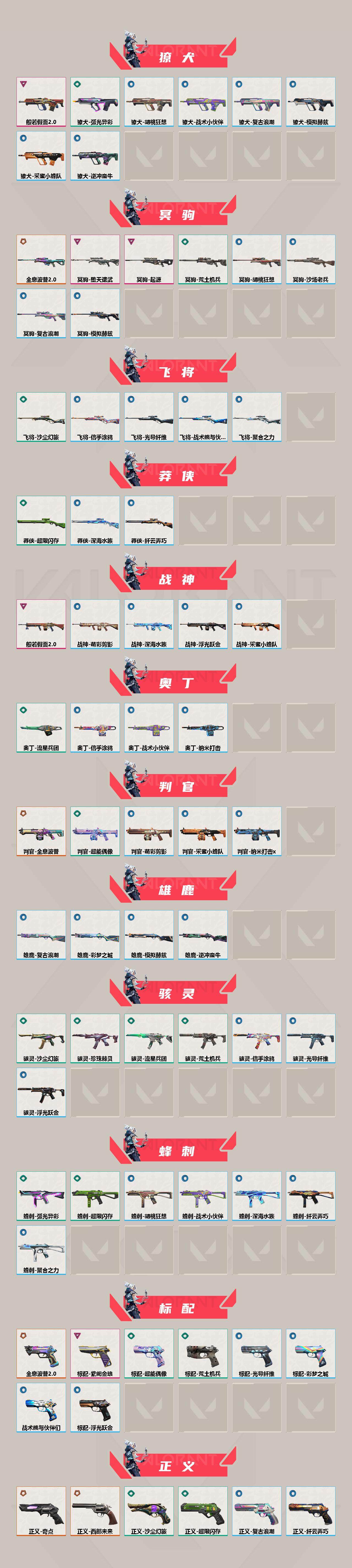 WWQEY36538无畏契约账号详情图3 WWQEY36538无畏契约账号详情图3