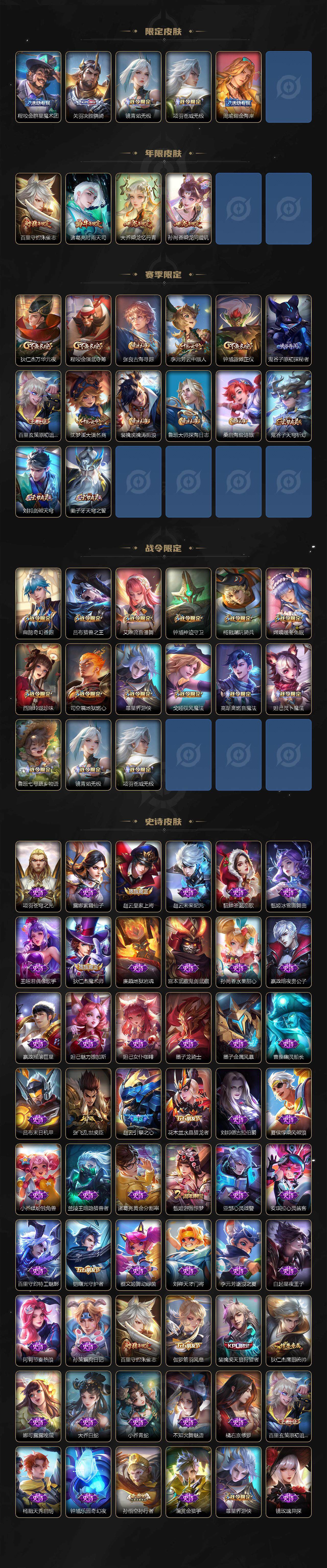 WZ033177806王者荣耀账号详情图3