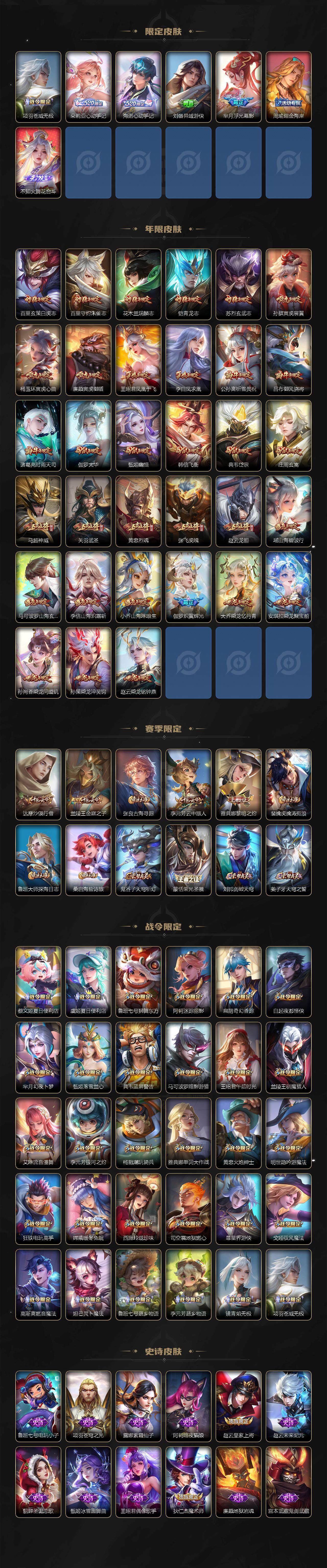 WZ033177636王者荣耀账号详情图5