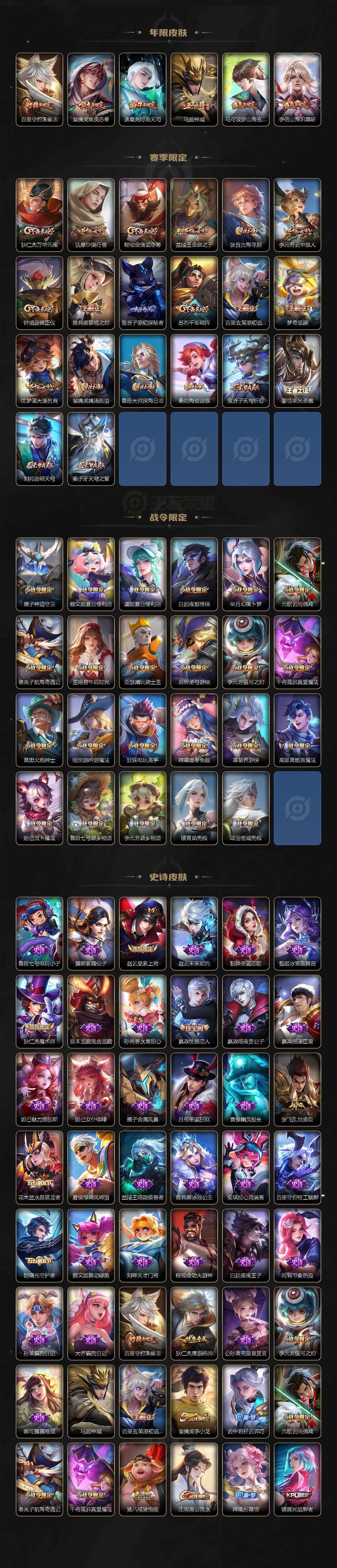 WZJZ3182720王者荣耀账号详情图3