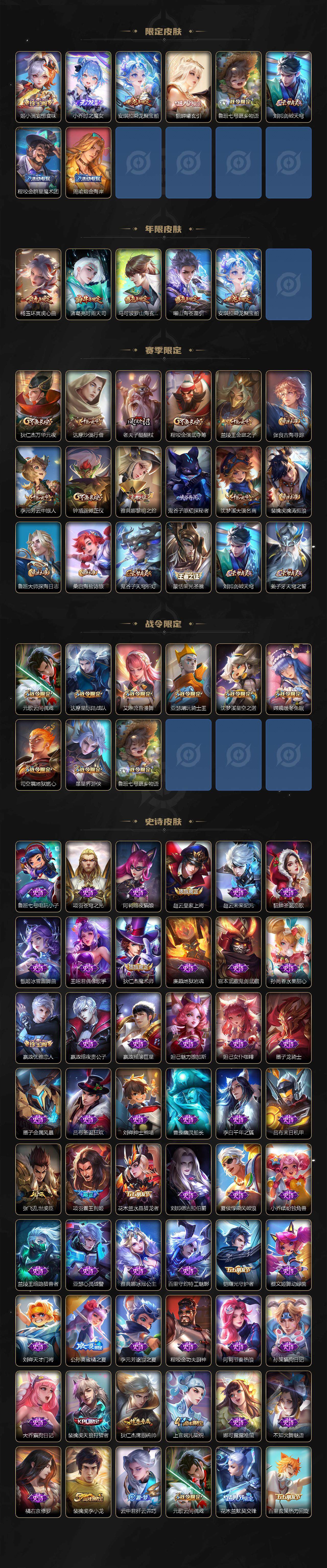 WZ033177749王者荣耀账号详情图3