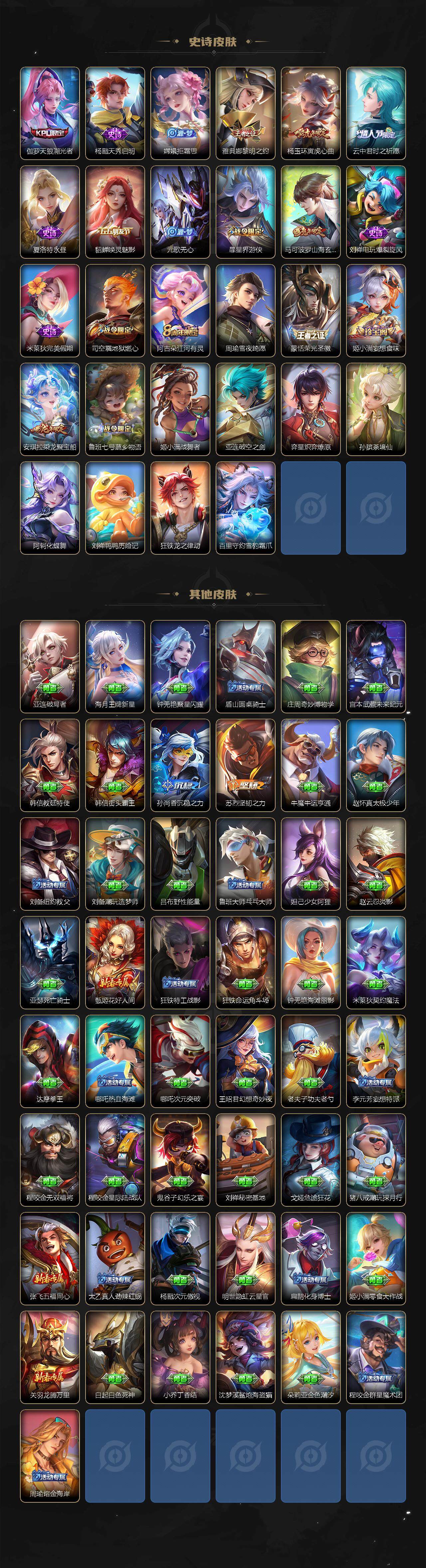 WZ033177749王者荣耀账号详情图4