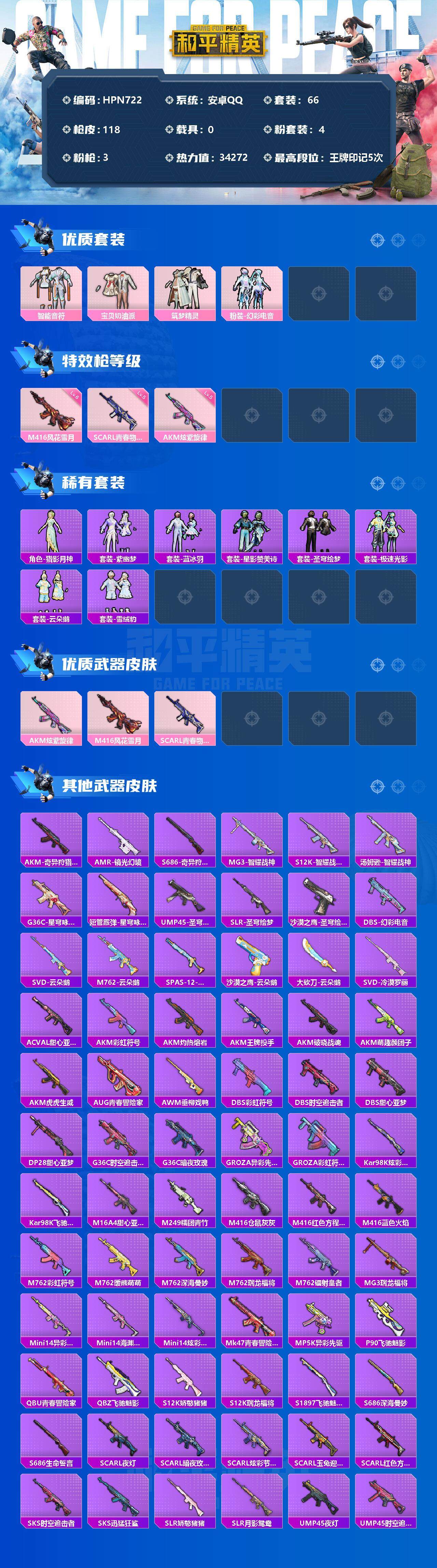 HPEY3271480和平精英账号详情图2 HPEY3271480和平精英账号详情图2